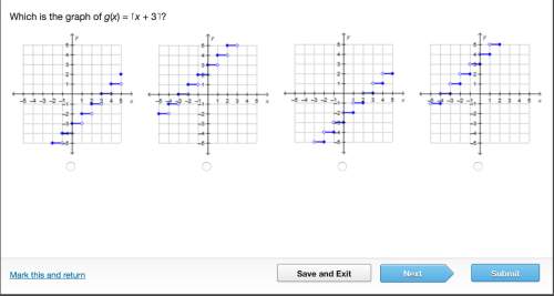 Which is the graph of g(x) = ⌈x + 3⌉? asapp