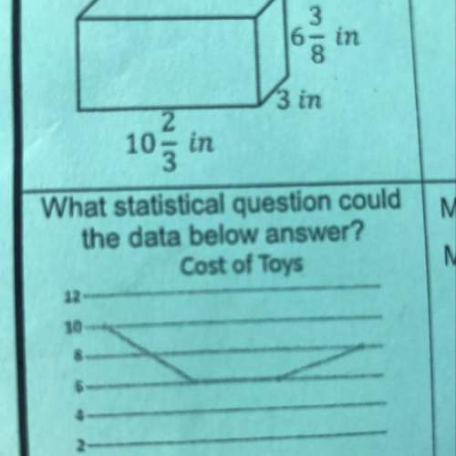 Which statistical question could the data below answer ? cost of toys