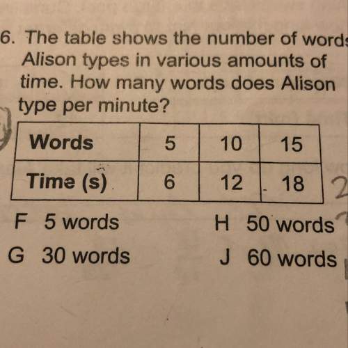 How do you go about doing this question?