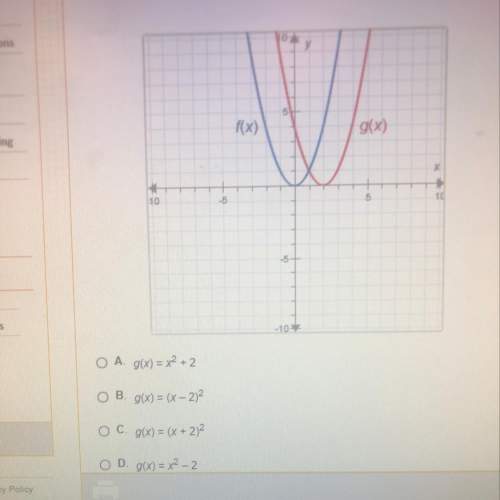 The graph below have the same shape f(x)=x^2 what is the equation of the graph of g(x)