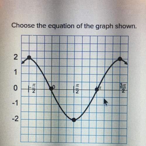 Choose the equation of the graph shown. y=-2cosx y=-2sinx y=2cosx y= 2sinx