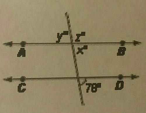 In the diagram shown, line "ab" is parallel to line "cd".find z
