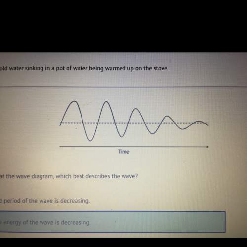 Looking at the wave diagram, which best describes the wave?  a. the period of the wave is decr