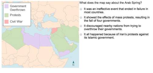 What does the map say about the arab spring?   map and answer choices attached