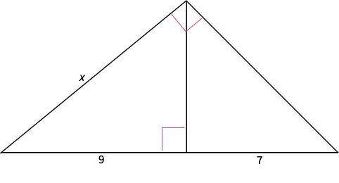 Solve for x  a: 4 b: 12.5 c: 3 d: 12