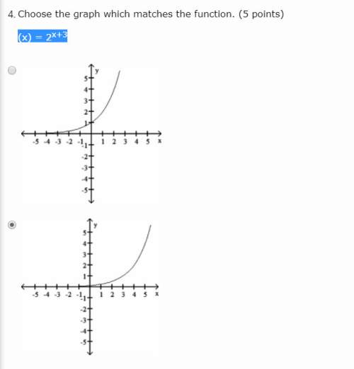 Choose the graph which matches the function. (5 points)  (x) = 2^x+3