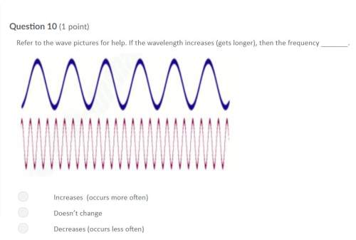 Correct answer only !  refer to the wave pictures for . if the wavelength increases (get