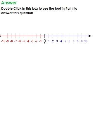 Graph the solution on a number line x&lt; 2 graph is included!
