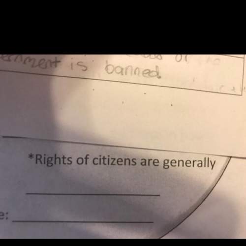 Rights of citizens are generally what’s the blank