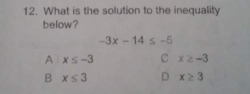 What is the solution to the inequality below?