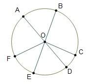 Hurry  in circle o, ad and be are diameters. the measure of arc ab is 55° and the