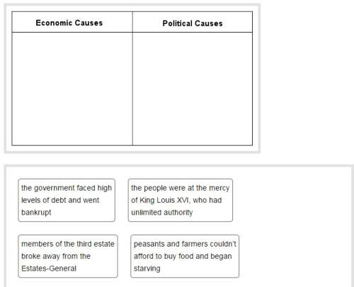 Plz!  determine whether the following effects were a result of economic or political cau