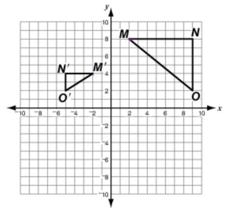 Noah has drawn two triangle △mno and △m'n'o' on the coordinate plane as shown below. (the image i pa