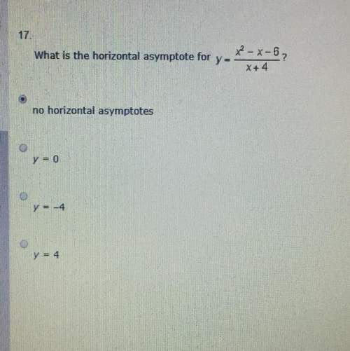 What is the horizontal math 10 points needed