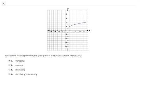 Me asap i'll mark you !  which of the following describes the given graph of the functio
