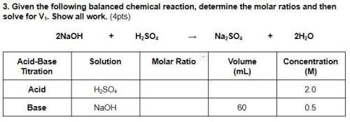 10 points   given the following balanced chemical reaction, determine the molar