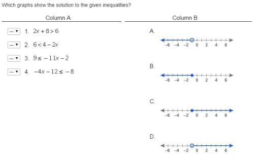 Asap! which graphs show the solution to the given inequalities?