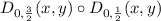 D_{0,\frac{3}{2}}(x,y)\circ D_{0,\frac{1}{2}}(x,y)
