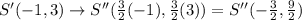 S'(-1,3)\rightarrow S''(\frac{3}{2}(-1),\frac{3}{2}(3))= S''(-\frac{3}{2},\frac{9}{2})