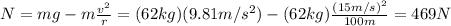 N=mg-m \frac{v^2}{r}=(62 kg)(9.81 m/s^2)-(62 kg) \frac{(15 m/s)^2}{100 m}=469 N