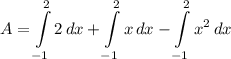 \displaystyle A = \int\limits^2_{-1} {2} \, dx + \int\limits^2_{-1} {x} \, dx - \int\limits^2_{-1} x^2} \, dx