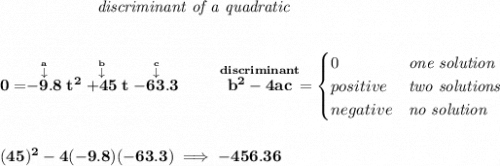 \bf \qquad \qquad \qquad \textit{discriminant of a quadratic}&#10;\\\\\\&#10;0=\stackrel{\stackrel{a}{\downarrow }}{-9.8}t^2\stackrel{\stackrel{b}{\downarrow }}{+45}t\stackrel{\stackrel{c}{\downarrow }}{-63.3}&#10;~~~~~~&#10;\stackrel{discriminant}{b^2-4ac}=&#10;\begin{cases}&#10;0&\textit{one solution}\\&#10;positive&\textit{two solutions}\\&#10;negative&\textit{no solution}&#10;\end{cases}&#10;\\\\\\&#10;(45)^2-4(-9.8)(-63.3)\implies -456.36
