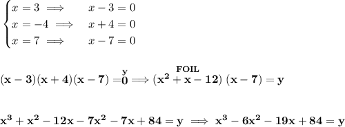 \bf \begin{cases}&#10;x=3\implies &x-3=0\\&#10;x=-4\implies &x+4=0\\&#10;x=7\implies &x-7=0&#10;\end{cases}&#10;\\\\\\&#10;(x-3)(x+4)(x-7)=\stackrel{y}{0}\implies \stackrel{FOIL}{(x^2+x-12)}(x-7)=y&#10;\\\\\\&#10;x^3+x^2-12x-7x^2-7x+84=y\implies x^3-6x^2-19x+84=y