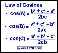 The law of cosines is used to find the measures of a triangle when only the three sides are known, b