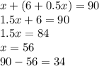 x + (6 +  0.5 x) = 90 \\  1.5x  + 6 = 90 \\ 1.5x = 84 \\ x = 56 \\ 90 - 56 = 34