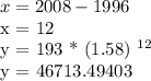 x = 2008 - 1996&#10;&#10; x = 12&#10;&#10; y = 193 * (1.58) ^ {12}&#10;&#10; y = 46713.49403