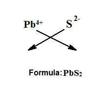 What is the formula unit for a compound made from lead (pb4+) and sulfur (s)?