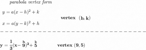 \bf ~~~~~~\textit{parabola vertex form}&#10;\\\\&#10;\begin{array}{llll}&#10;y=a(x- h)^2+ k\\\\&#10;x=a(y- k)^2+ h&#10;\end{array}&#10;\qquad\qquad&#10;vertex~~(\stackrel{}{ h},\stackrel{}{ k})\\\\&#10;-------------------------------\\\\&#10;y=\cfrac{1}{3}(x-\stackrel{h}{9})^2+\stackrel{k}{5}\qquad \qquad vertex~(9,5)