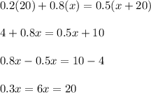 0.2(20)+0.8(x)=0.5(x+20) \\ \\ 4+0.8x=0.5x+10 \\ \\ 0.8x-0.5x=10-4 \\ \\ 0.3x=6 x=20