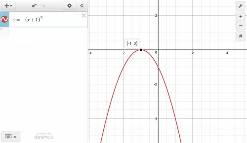 Aparabola has a vertex at (-1, 0) and opens down. what is the equation of the parabola?  y = -x 2 -