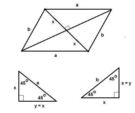 Prove that a parallelogram is a square iff its diagonals are both congruent and perpendicular