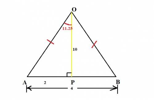 What is the area of a regular polygon with 16 sides and side length 4 inches