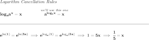 \bf \textit{Logarithm Cancellation Rules} \\\\ log_a a^x = x\qquad \qquad \stackrel{\textit{we'll use this one}}{a^{log_a x}=x} \\\\[-0.35em] \rule{34em}{0.25pt}\\\\ e^{\ln(1)}=e^{\ln(5x)}\implies e^{\log_e(1)}=e^{\log_e(5x)}\implies 1=5x\implies \cfrac{1}{5}=x