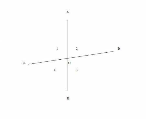Given:  angle 2 and angle 4 are vertical. prove angle 2 congruent to angle 4