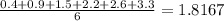 \frac{0.4+0.9+1.5+2.2+2.6+3.3}{6}= 1.8167