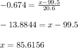 -0.674= \frac{x-99.5}{20.6} \\  \\ &#10; -13.8844=x-99.5 \\  \\ &#10;x=85.6156