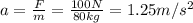 a= \frac{F}{m}= \frac{100 N}{80 kg}=1.25 m/s^2