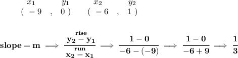 \bf \begin{array}{ccccccccc}&#10;&&x_1&&y_1&&x_2&&y_2\\&#10;%  (a,b)&#10;&&(~ -9 &,& 0~) &#10;%  (c,d)&#10;&&(~ -6 &,& 1~)&#10;\end{array}&#10;\\\\\\&#10;% slope  = m&#10;slope =  m\implies &#10;\cfrac{\stackrel{rise}{ y_2- y_1}}{\stackrel{run}{ x_2- x_1}}\implies \cfrac{1-0}{-6-(-9)}\implies \cfrac{1-0}{-6+9}\implies \cfrac{1}{3}