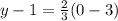 y-1=\frac{2}{3}(0-3)