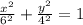\frac{x^{2} }{6^{2}}+\frac{y^{2} }{4^{2} }=1