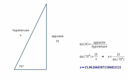 What formula would i use to find x?