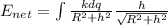 E_{net} = \int \frac{k dq}{R^2 + h^2} \frac{h}{\sqrt{R^2 + h^2}}