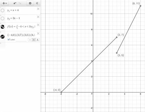 Find the domain and range of the following piecewise function. f(x)=x+4 if -4 <  x <  3 2x-1 i