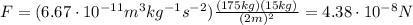 F=(6.67 \cdot 10^{-11} m^3 kg^{-1} s^{-2}) \frac{(175 kg)(15 kg)}{(2m)^2}=4.38 \cdot10^{-8} N