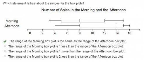 Which statement is true about the ranges for the box plots?