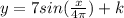 y=7sin( \frac{x}{4 \pi } )+k